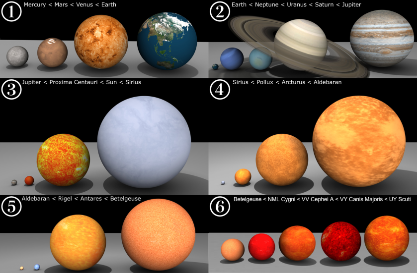 Comparison_of_planets_and_stars_(2017_update).png