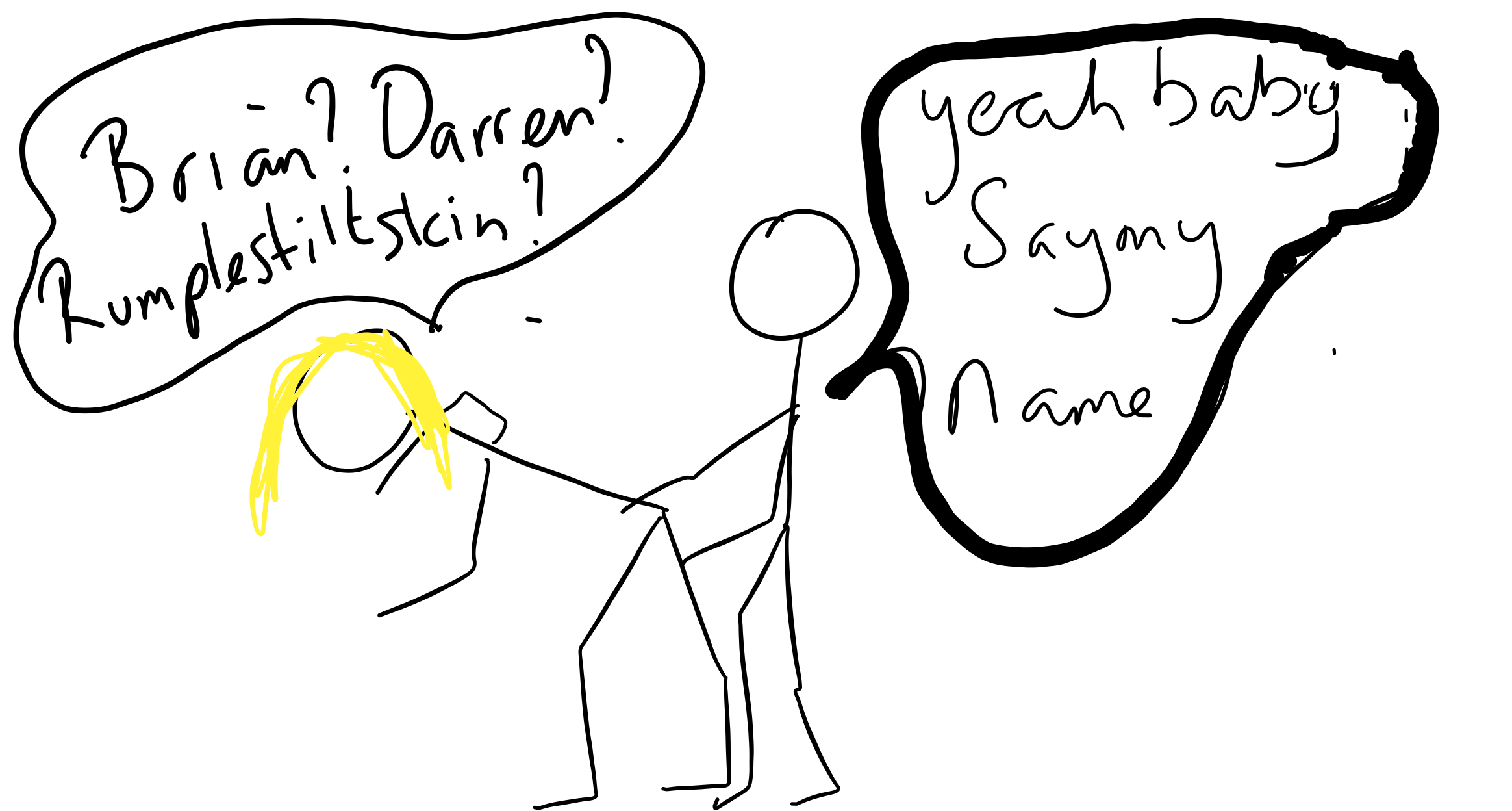 UntitDFDGGHJKLOIGFled